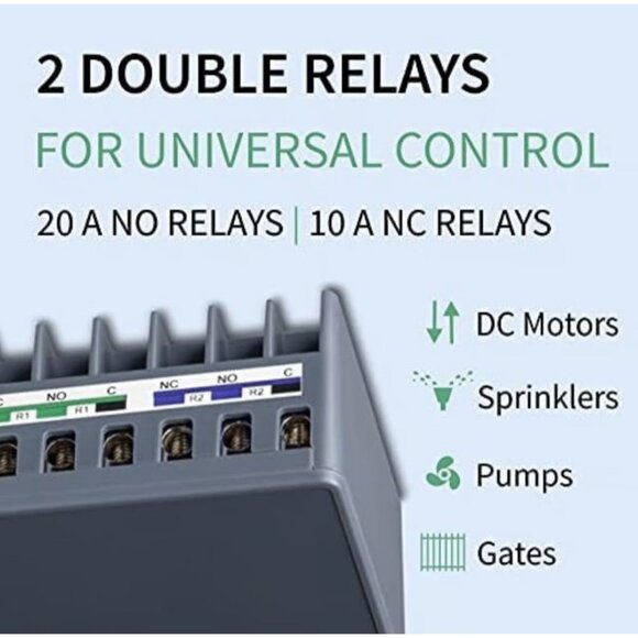 Zooz ZEN17 Universal Relay 700 Series Z-Wave Plus S2 Smart Home Controller (Open - Picture 11 of 13